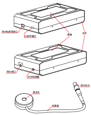 image image
