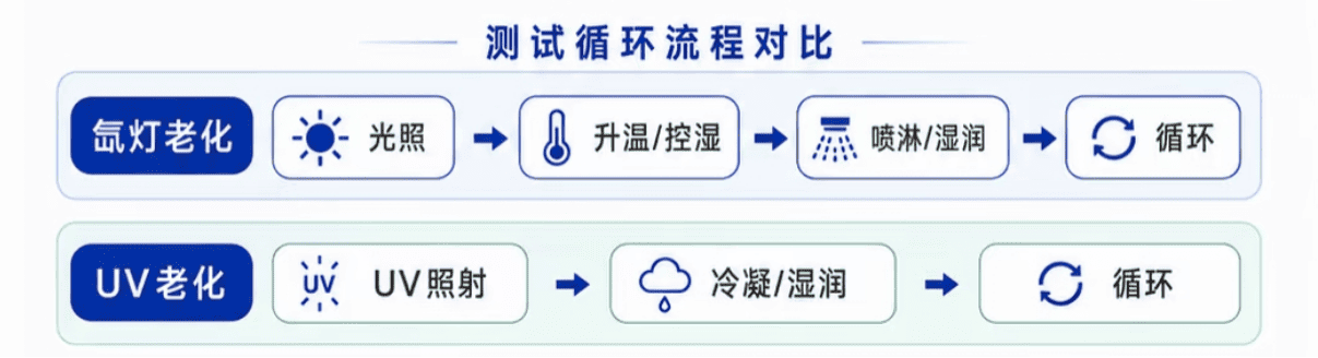 图片7